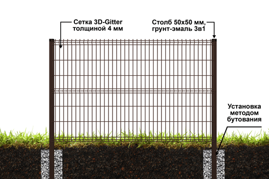 Забор из сетки 3D-gitter Стандарт